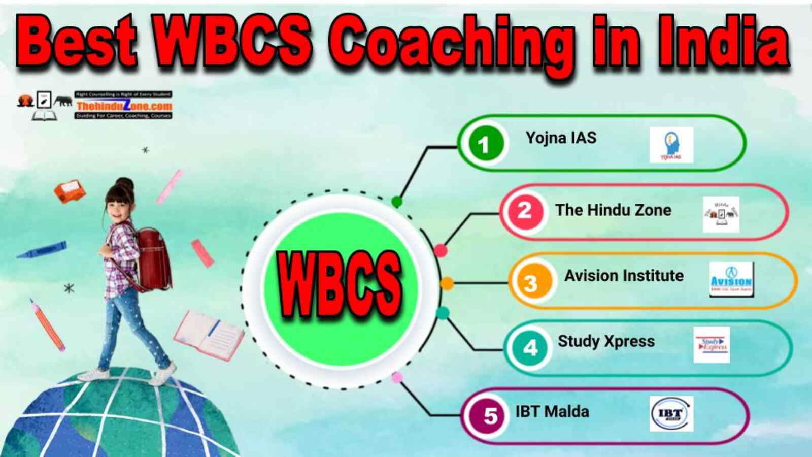 Best WBCS Coaching in India