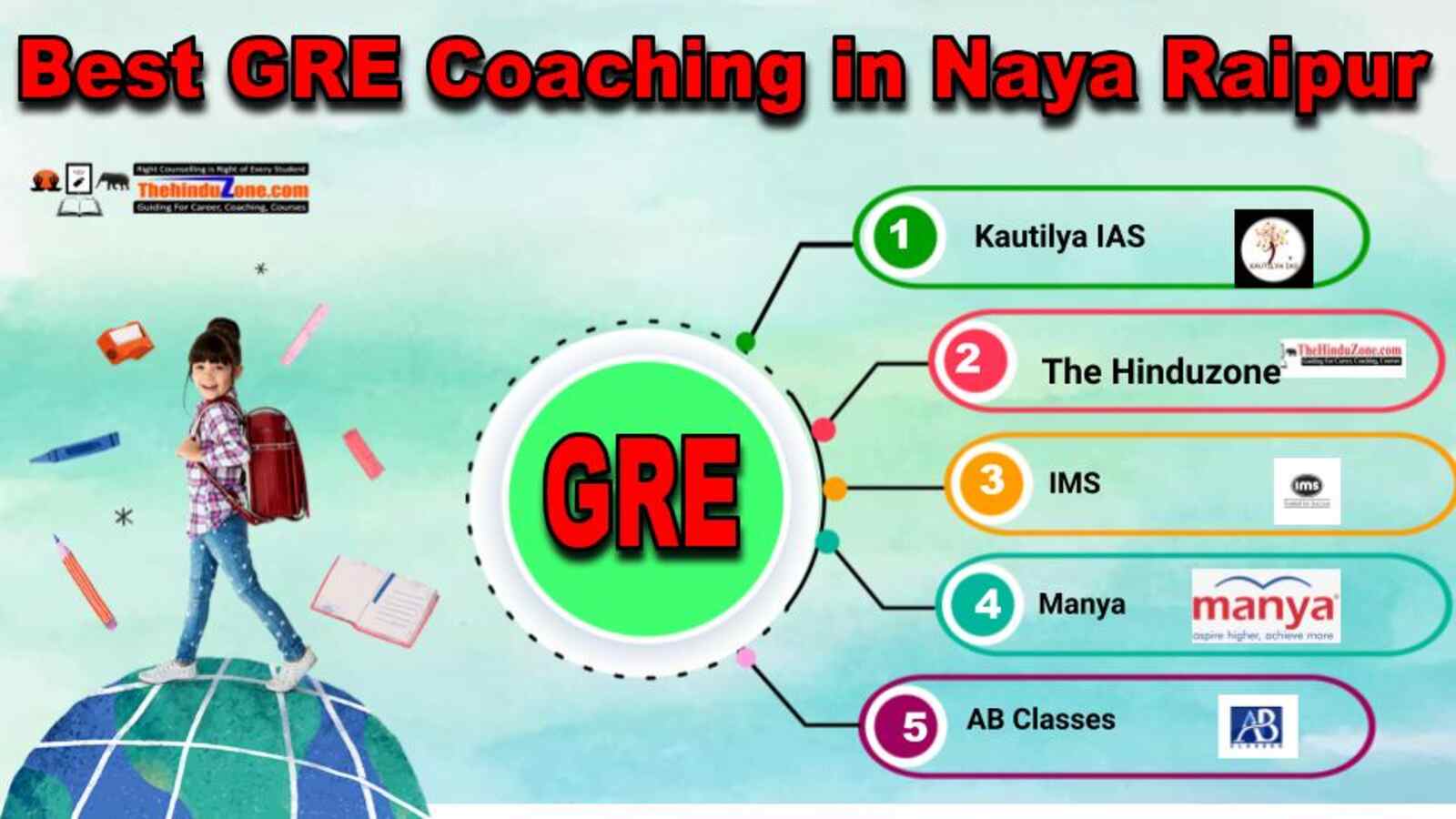 Best GRE Coaching in Naya Raipur