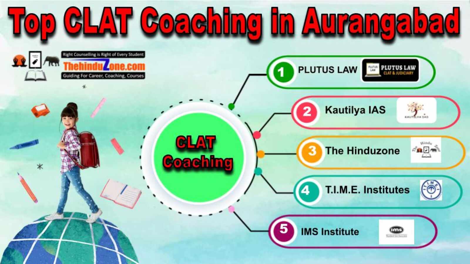 Top CLAT Coaching in Aurangabad