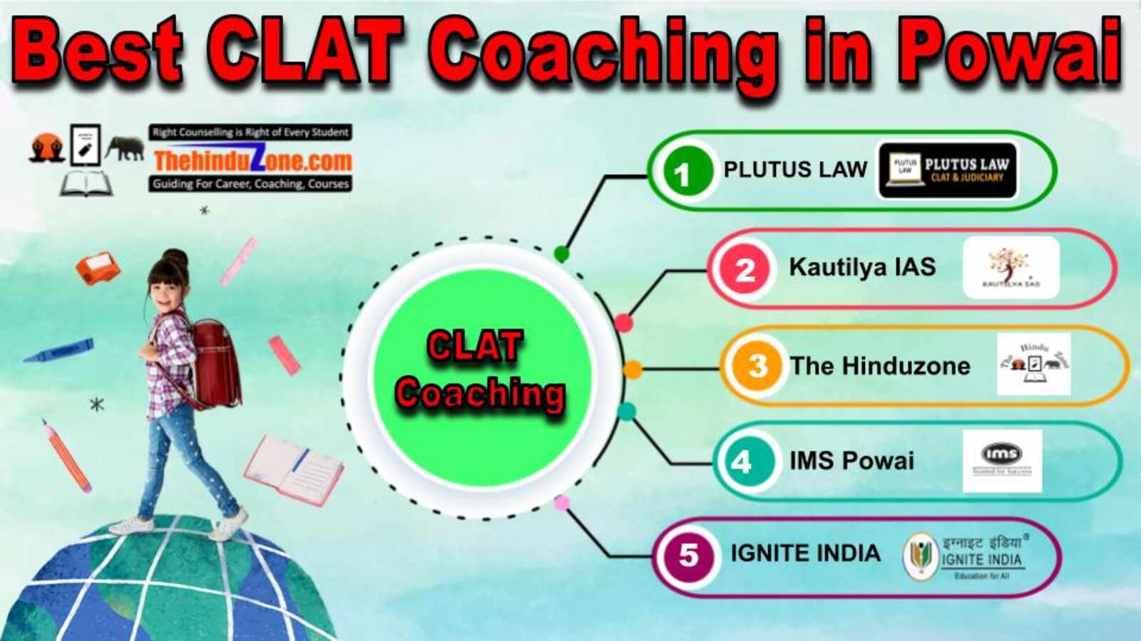 Top CLAT Coaching in Powai 