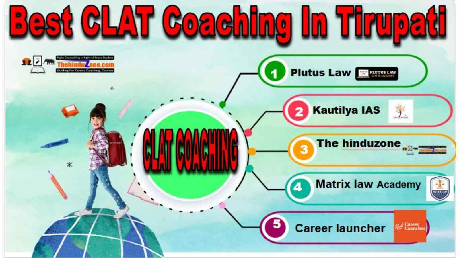 Top CLAT Coaching in Tirupati