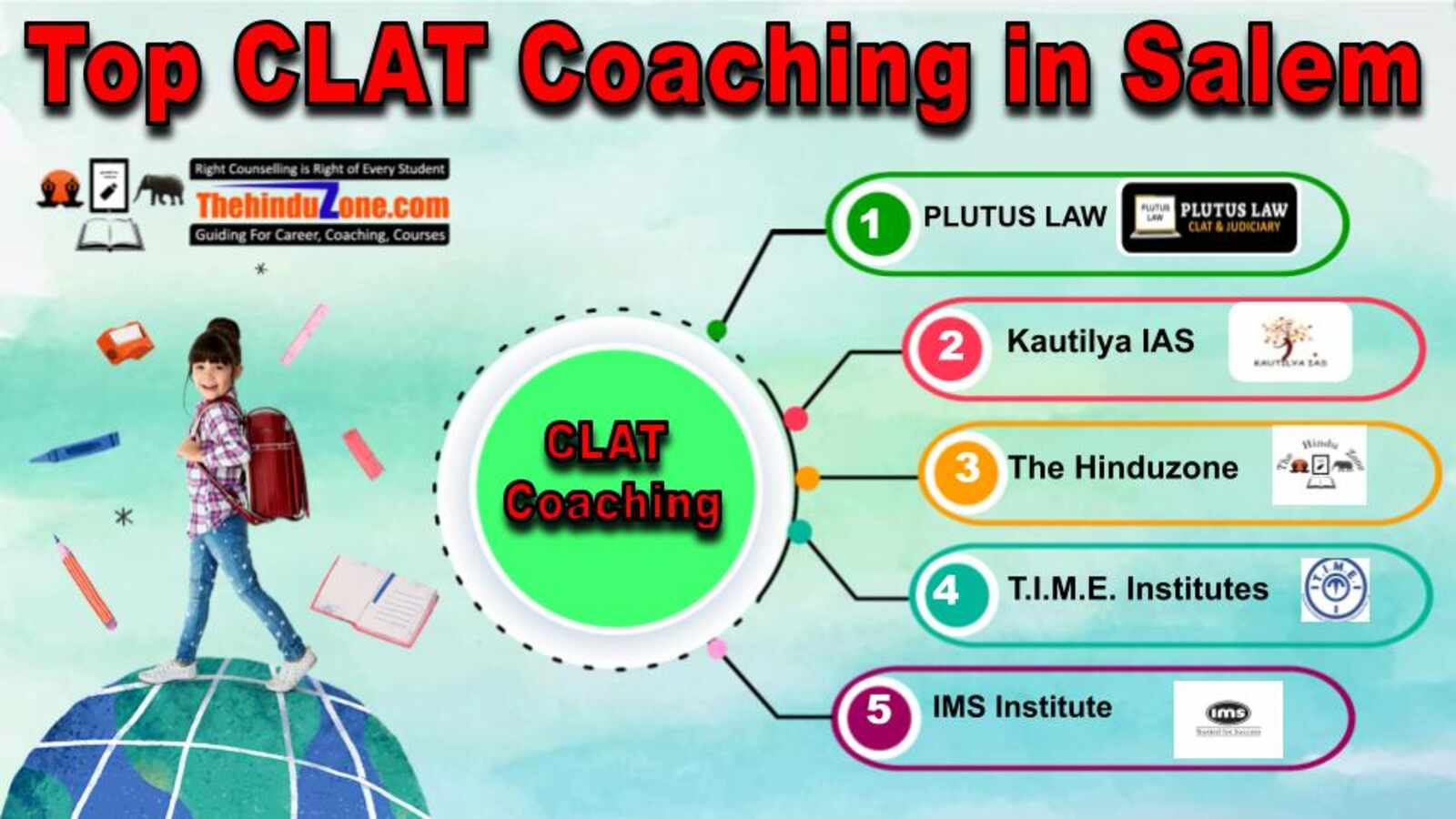 Top CLAT Coaching in salem