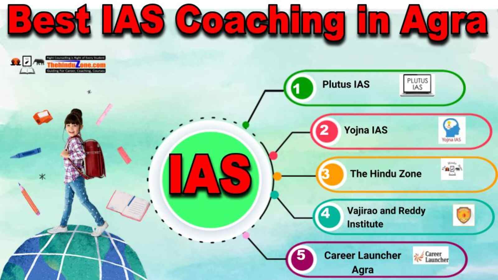Best IAS Coaching in Agra