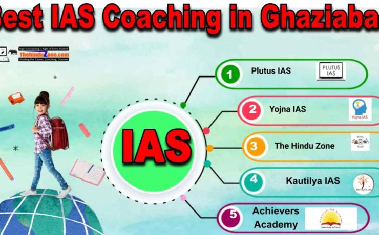 Best IAS Coaching in Gaziabad