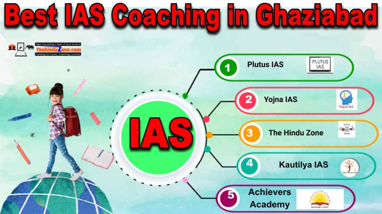 Best IAS Coaching in Gaziabad