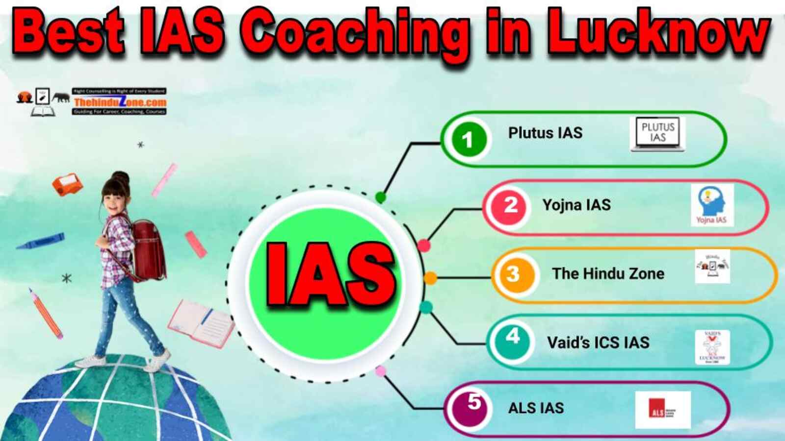 Best IAS Coaching in Lucknow