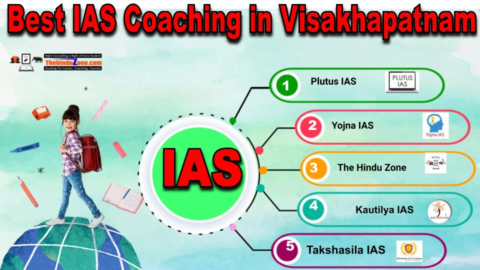 Best IAS Coaching in Visakhapatnam