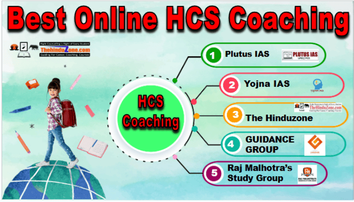 Best Online HCS Coaching