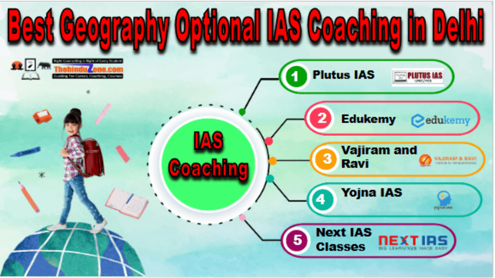 Best Geography Optional IAS Coaching in Delhi