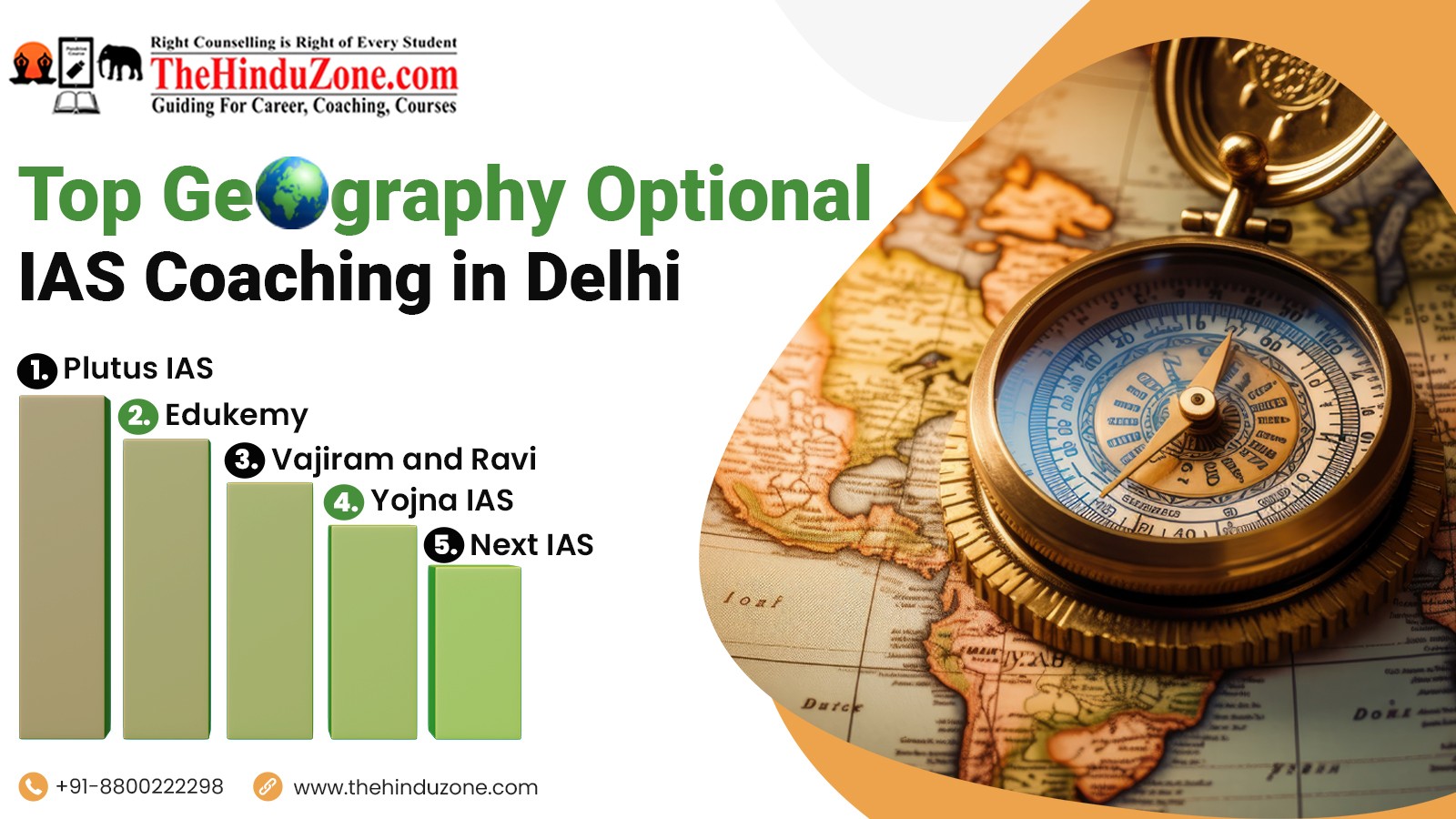 Top Geography Optional IAS Coaching in Delhi