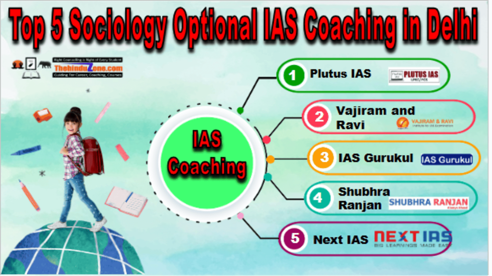 Top 5 Sociology Optional IAS Coaching in Delhi