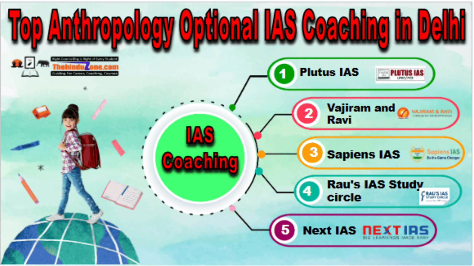 Top Anthropology Optional IAS Coaching in Delhi