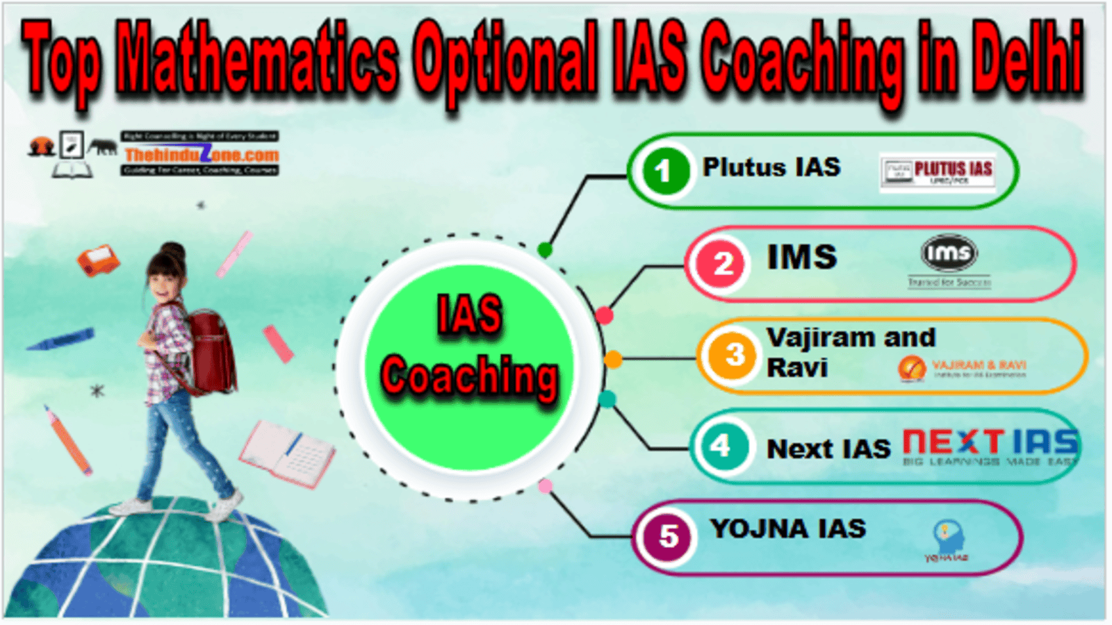 Top Mathematics Optional IAS Coaching in Delhi