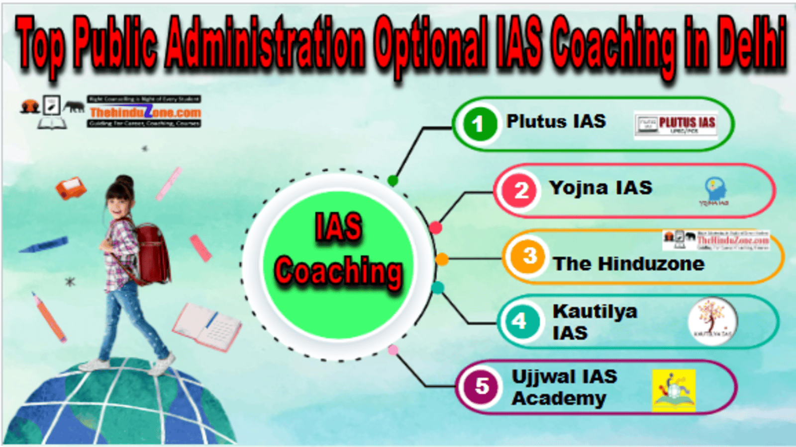 Top Public Administration Optional IAS Coaching in Delhi
