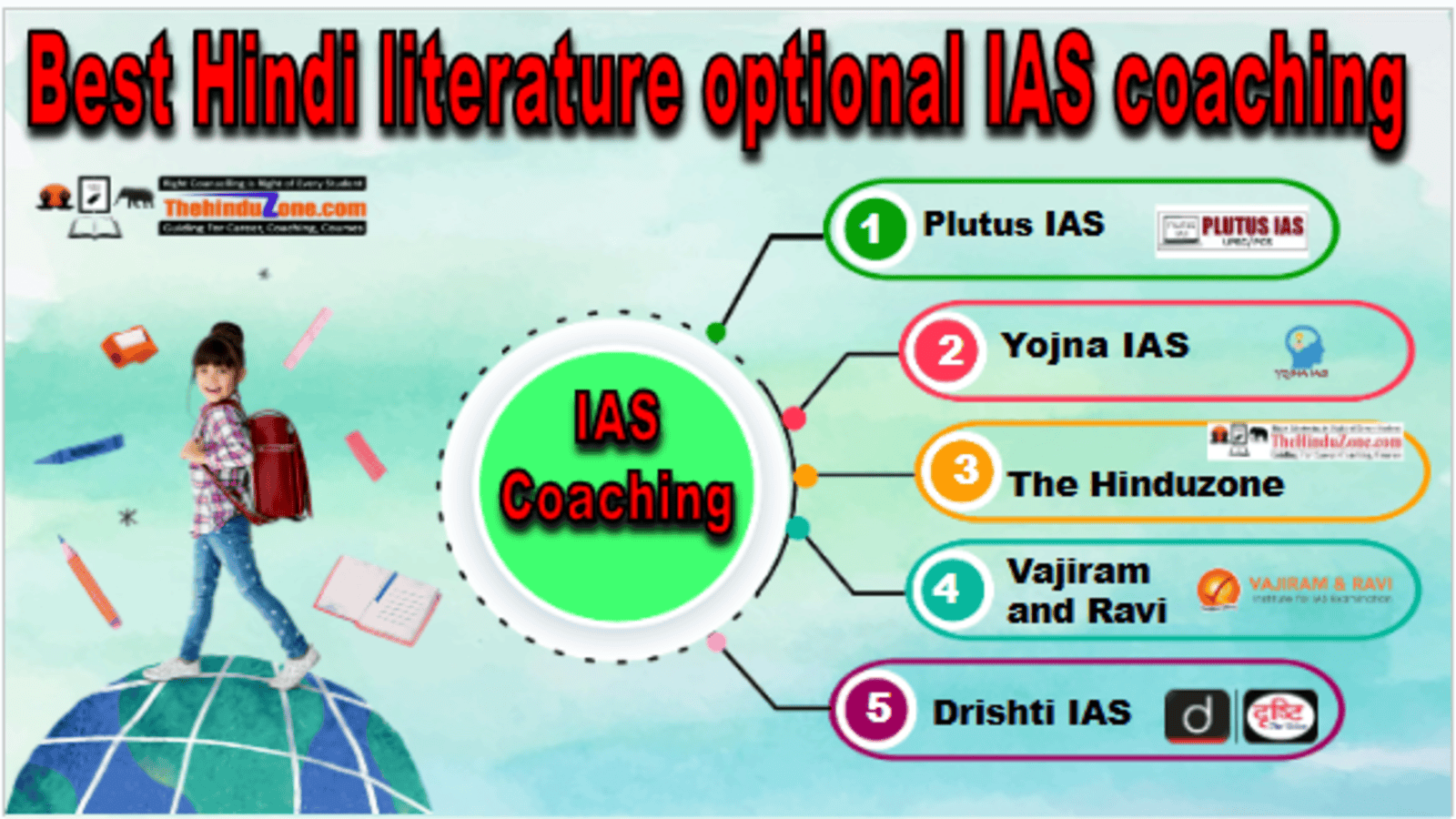 Hindi literature optional IAS coaching