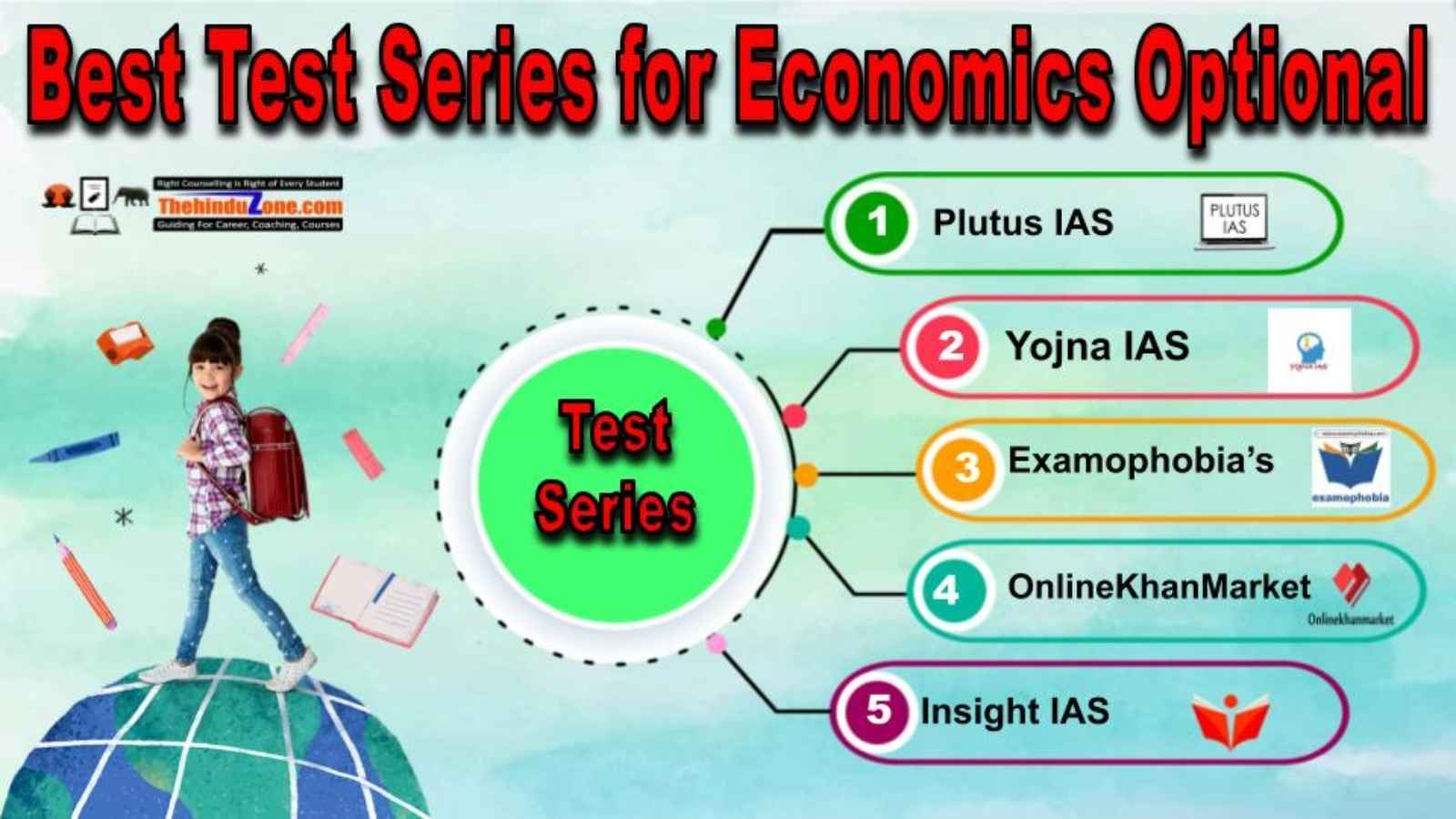 Best Test Series for Economics Optional