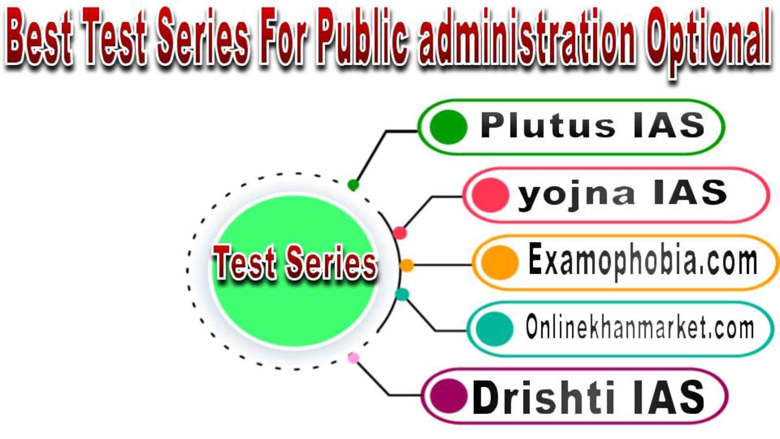 Best Test Series for Public Administration Optional