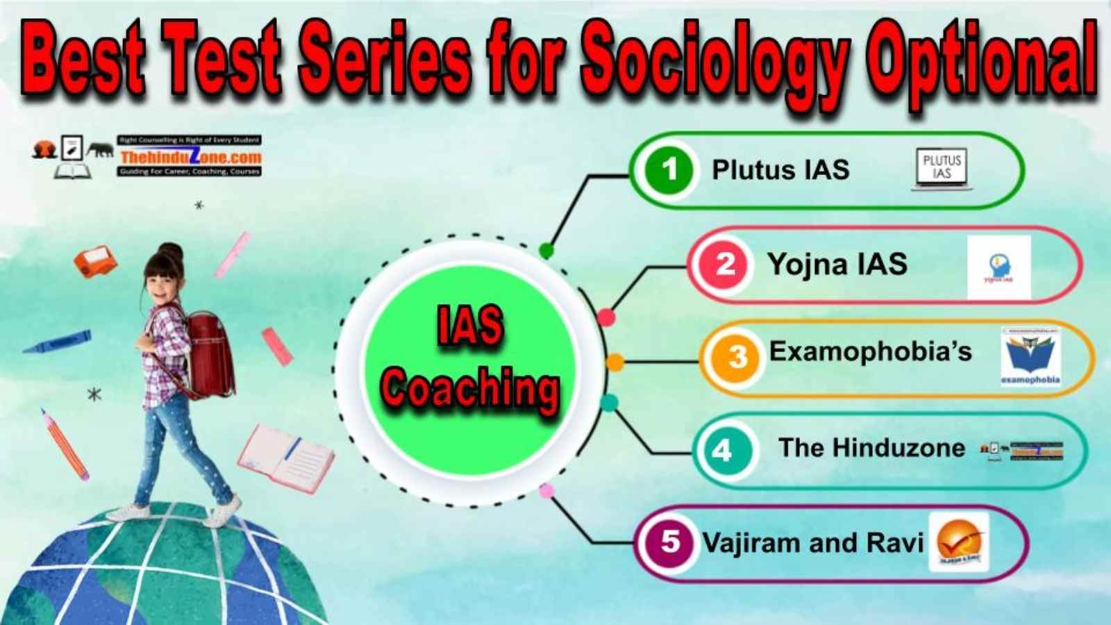 Best Test Series for Sociology Optional