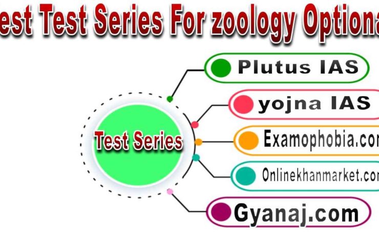 Best Test Series for Zoology Optional