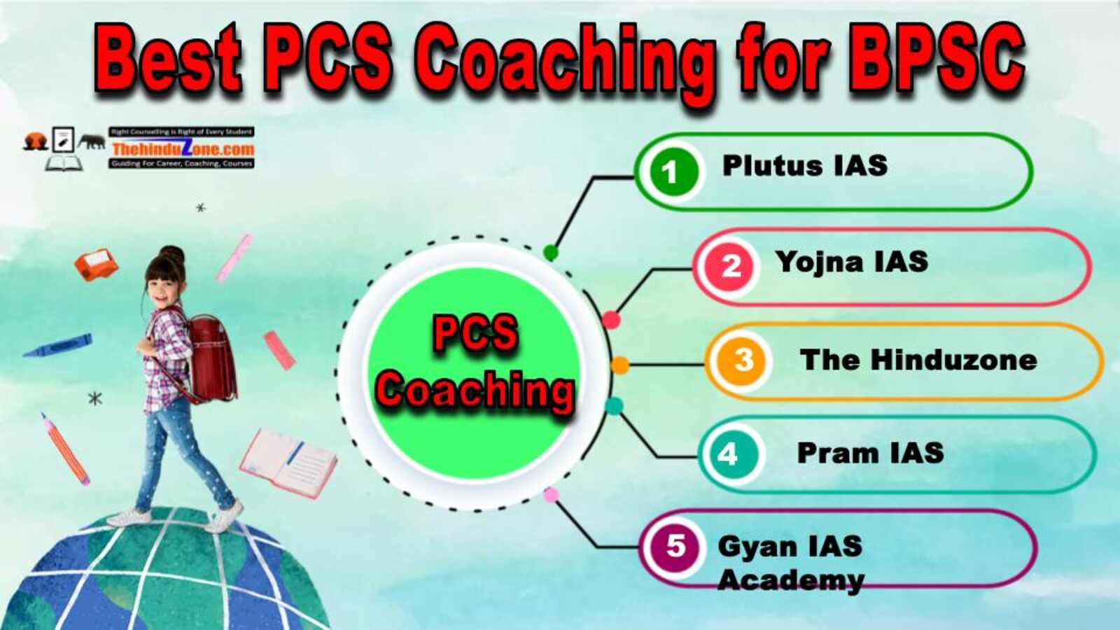 Best PCS Coaching Institute for BPSC