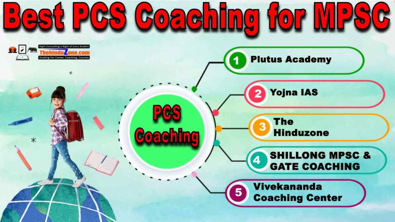 Top Coaching for MPSC