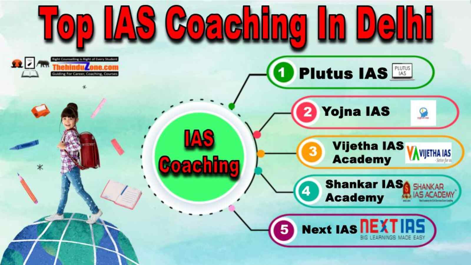 Top 10 IAS Coaching In Delhi