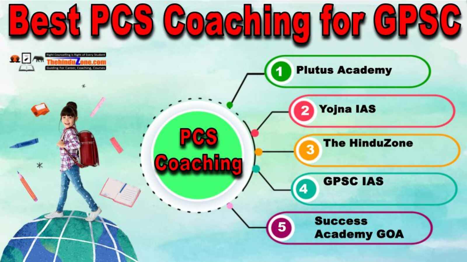 Best PCS Coaching for GPSC