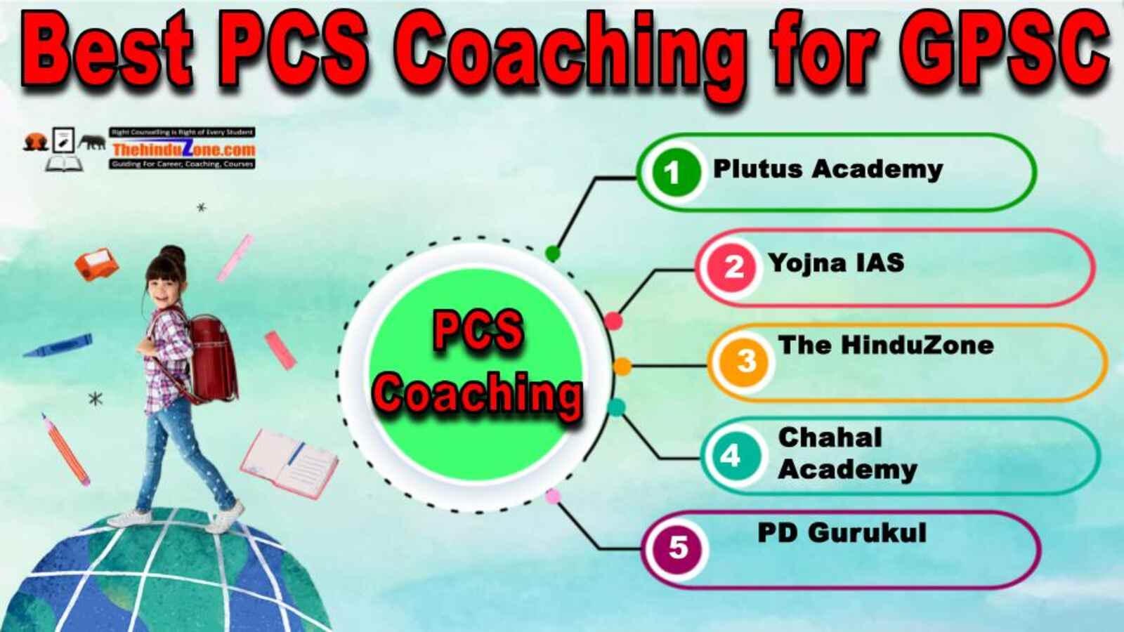 Best PCS Coaching for Gujrat PSC