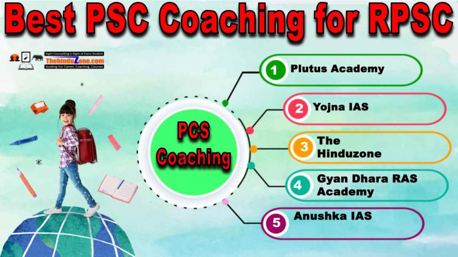 Best PCS Coaching for RPSC Exam