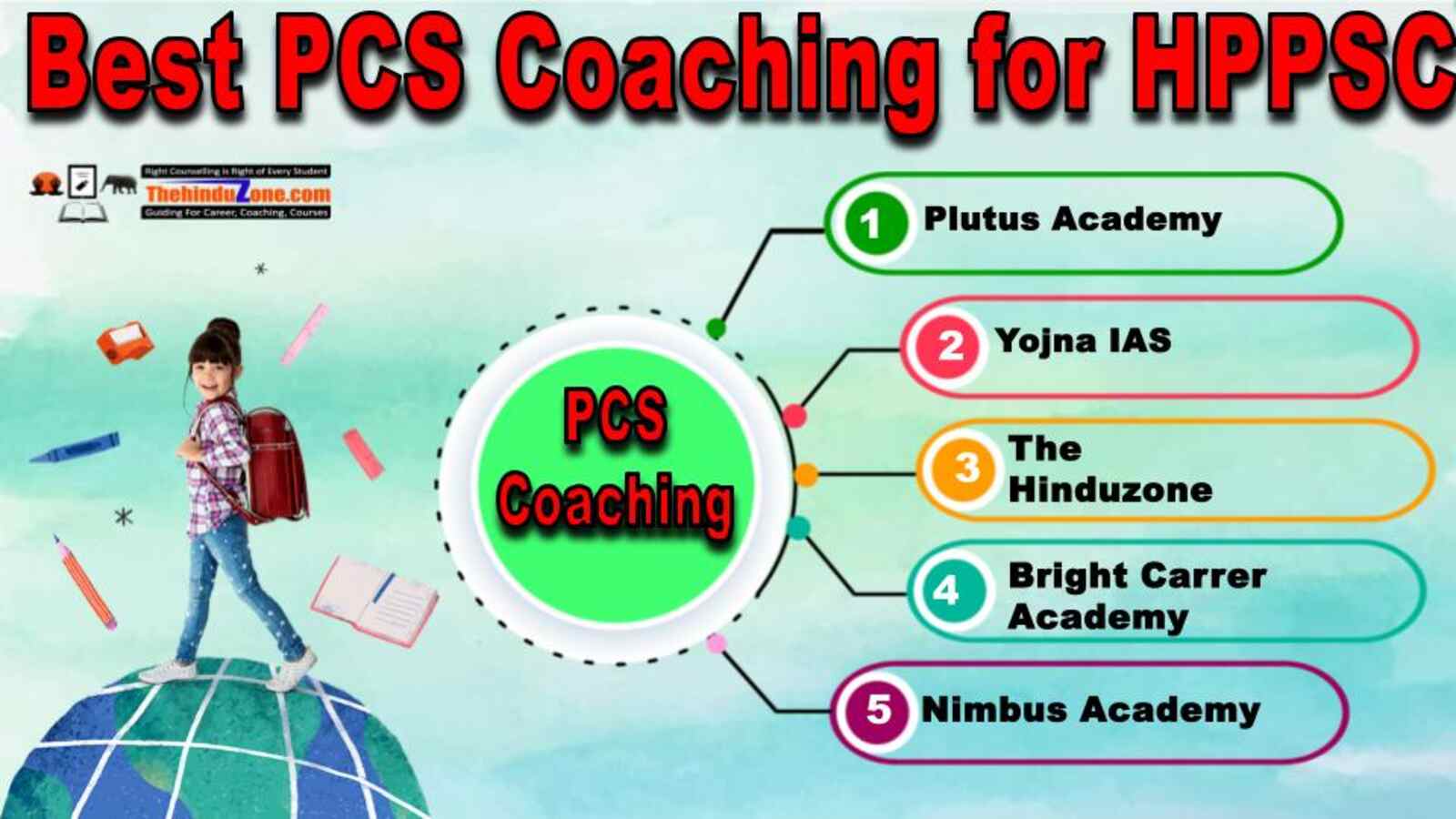 TOP PCS Coaching for HPPSC