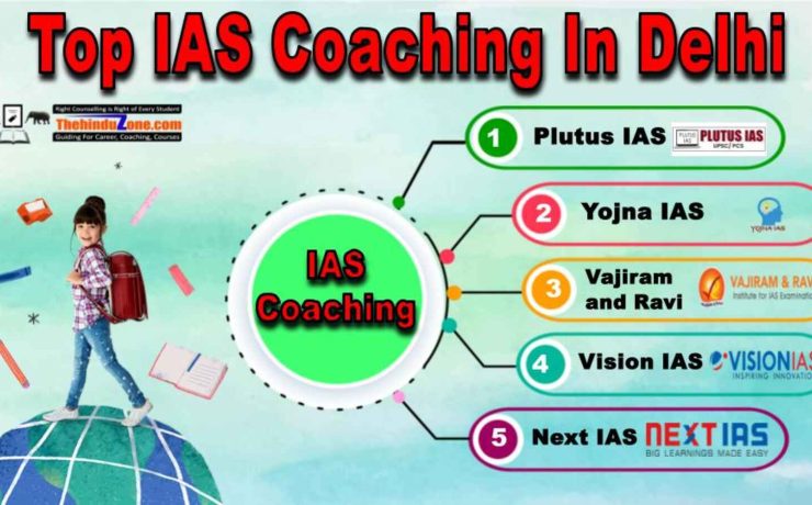 Top IAS Coaching Institute In Delhi