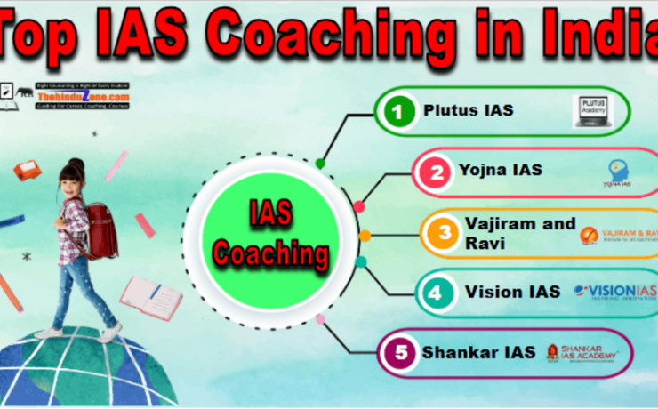 Top IAS Coaching in India