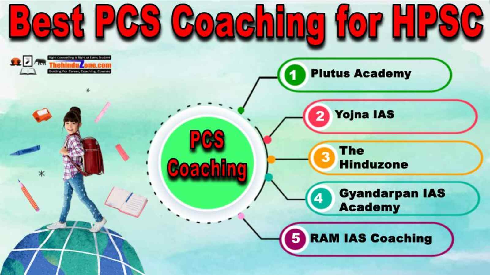 Top PCS Coaching For HPSC