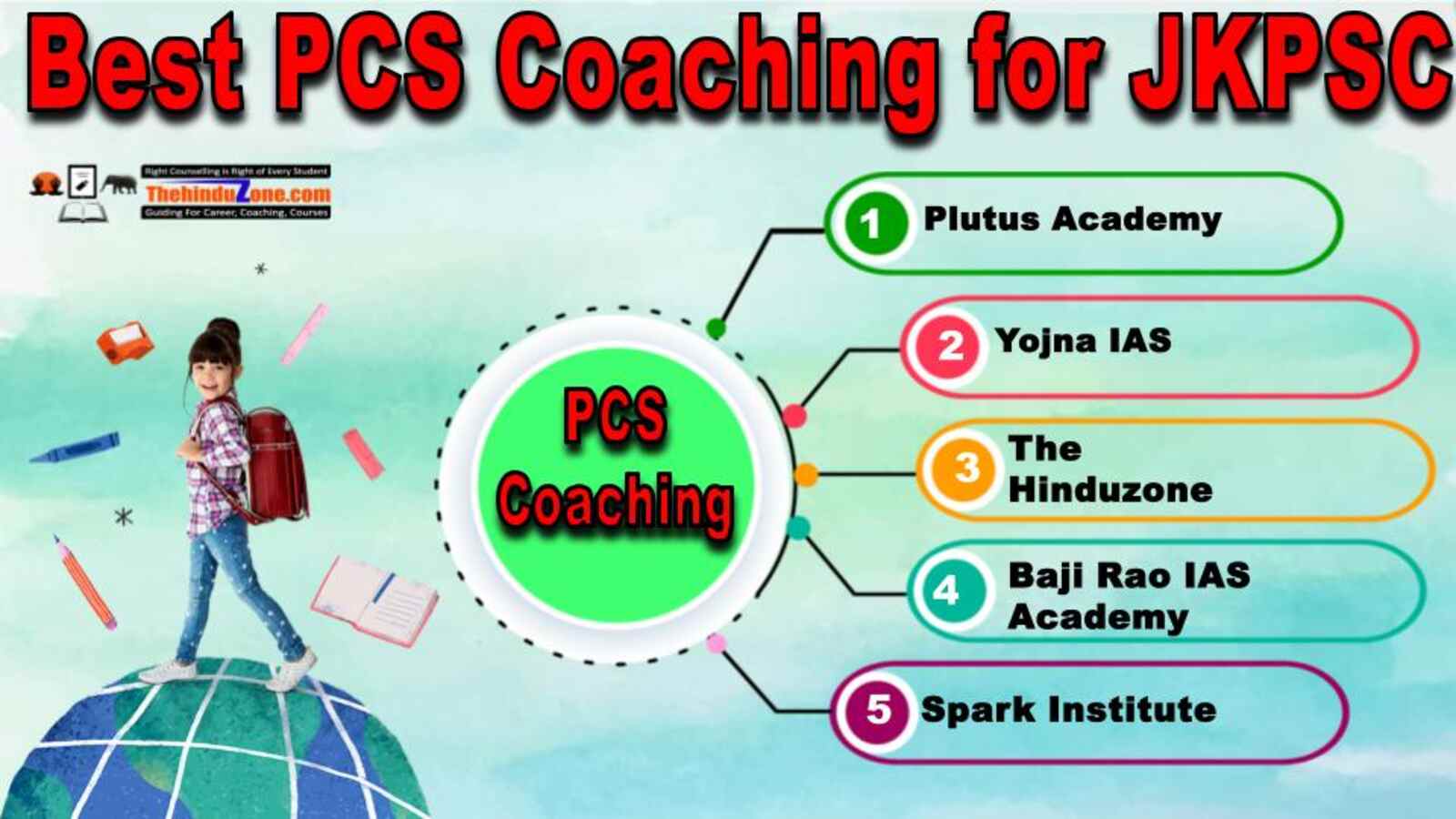 Top PCS Coaching for JKPSC