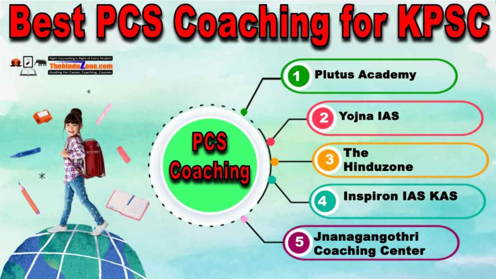Top PCS Coaching for Karnataka PSC