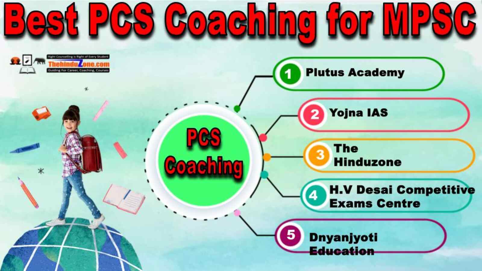 Top PCS Coaching for MPSC