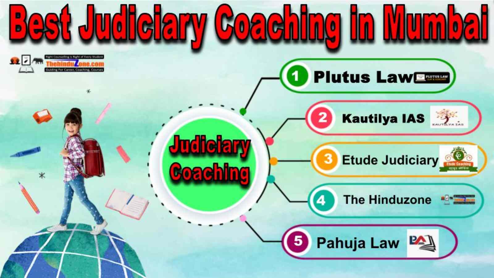Best Judiciary Services Coaching in Mumbai