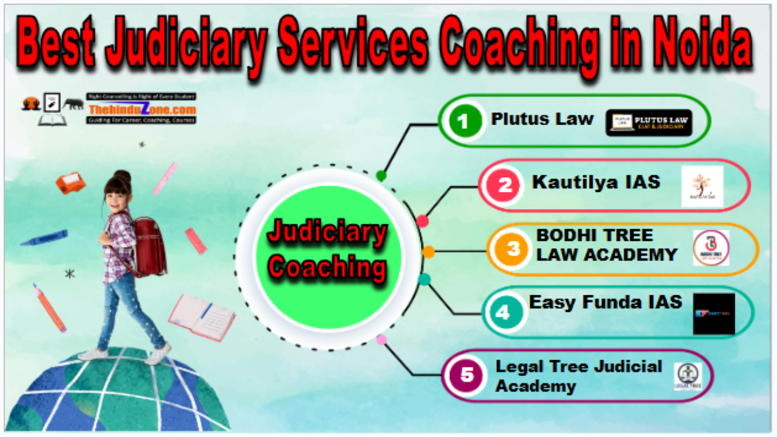Best Judiciary Services Coaching in Noida