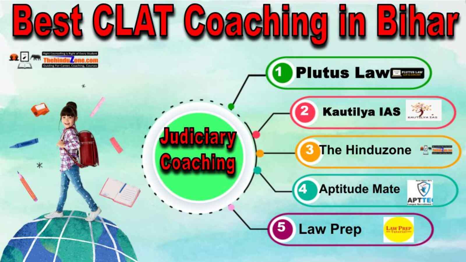 Best CLAT Coaching in Bihar
