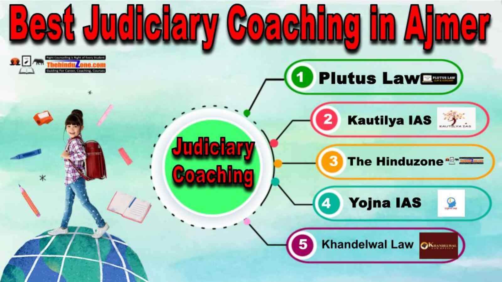Best Judiciary Services Coaching in Ajmer