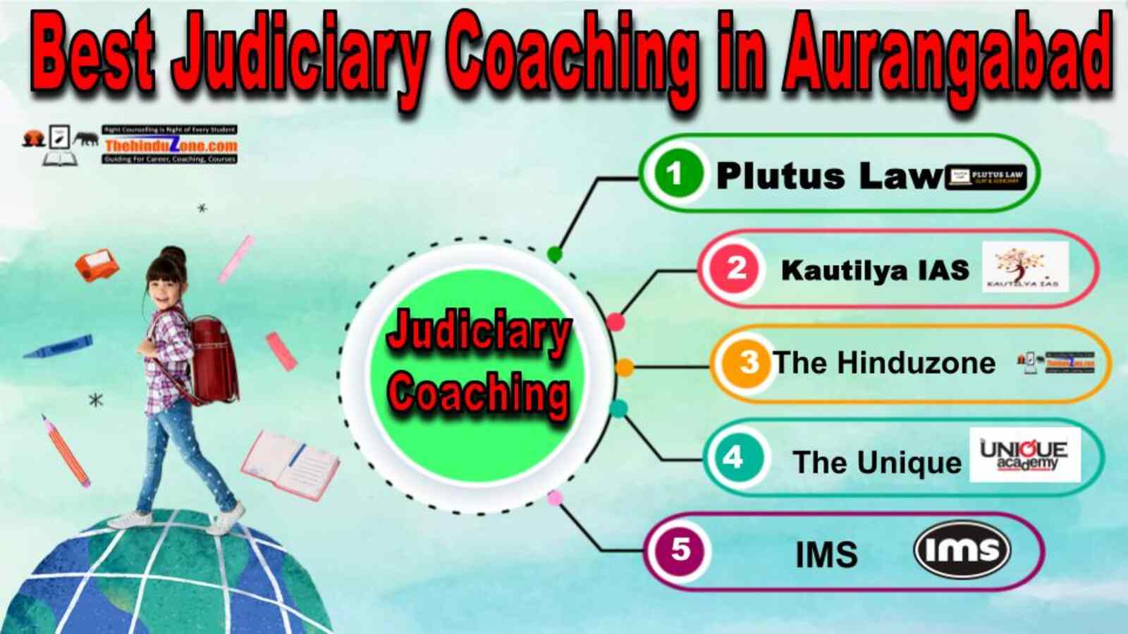 Best Judiciary Services Coaching in Aurangabad