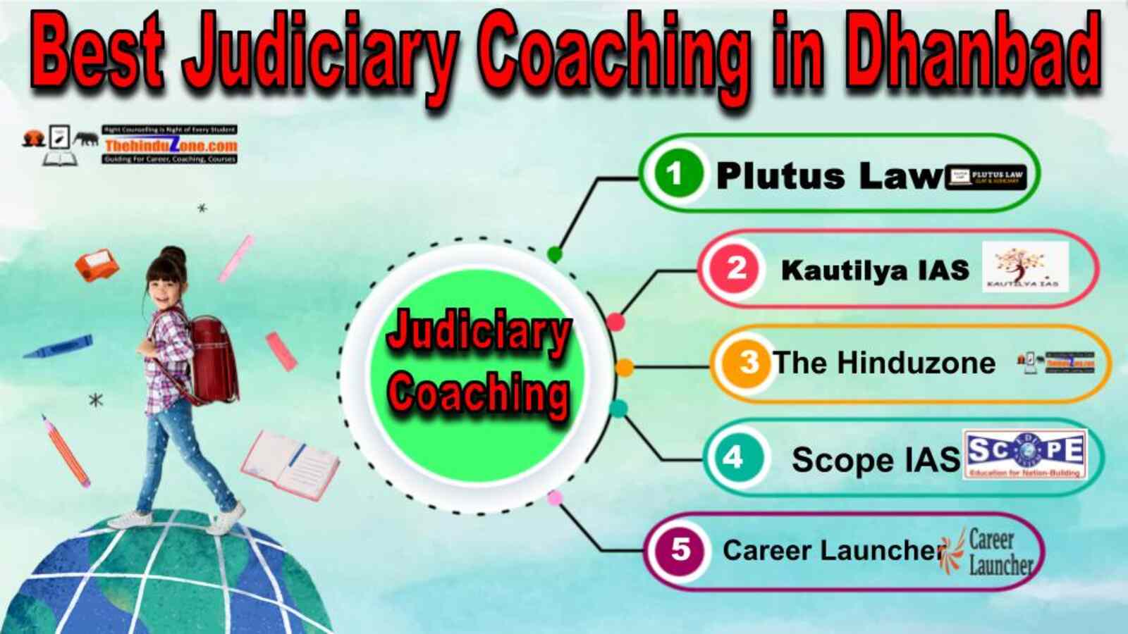 Best Judiciary Services Coaching in Dhanbad