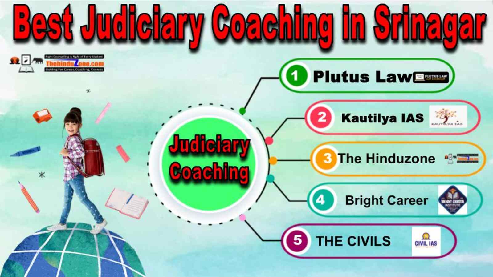 Best Judiciary Services Coaching in Srinagar