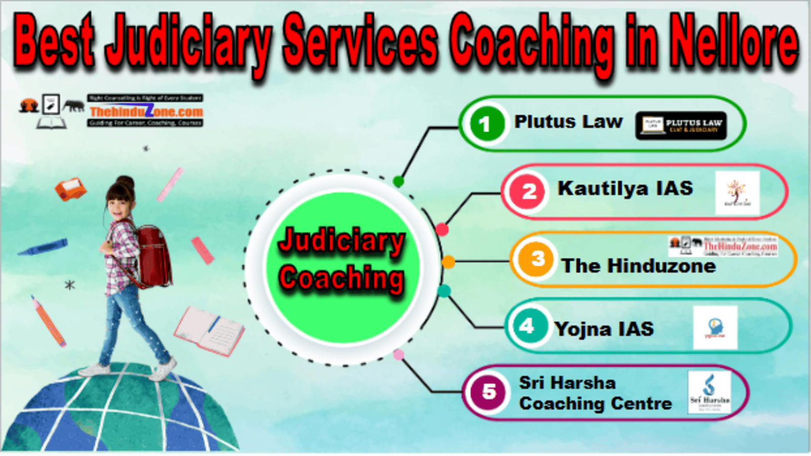 Judiciary Services Coaching in Nellore