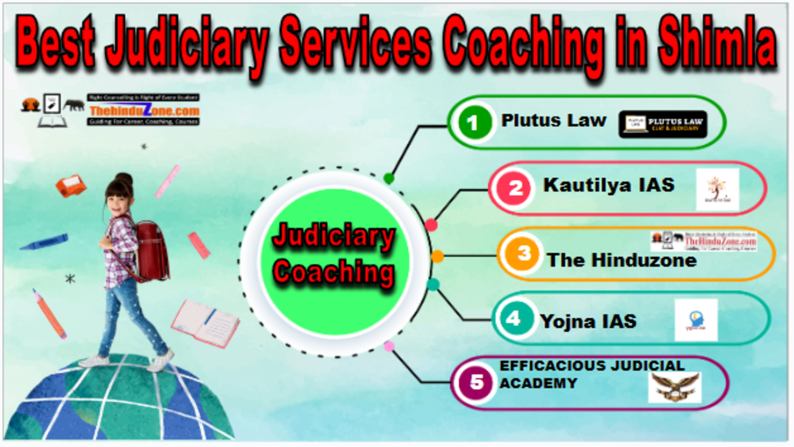 Judiciary Services Coaching in Shimla
