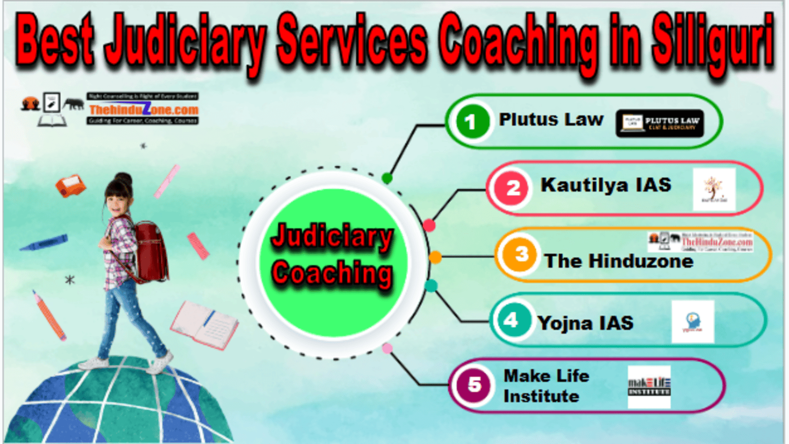 Judiciary Services Coaching in Siliguri