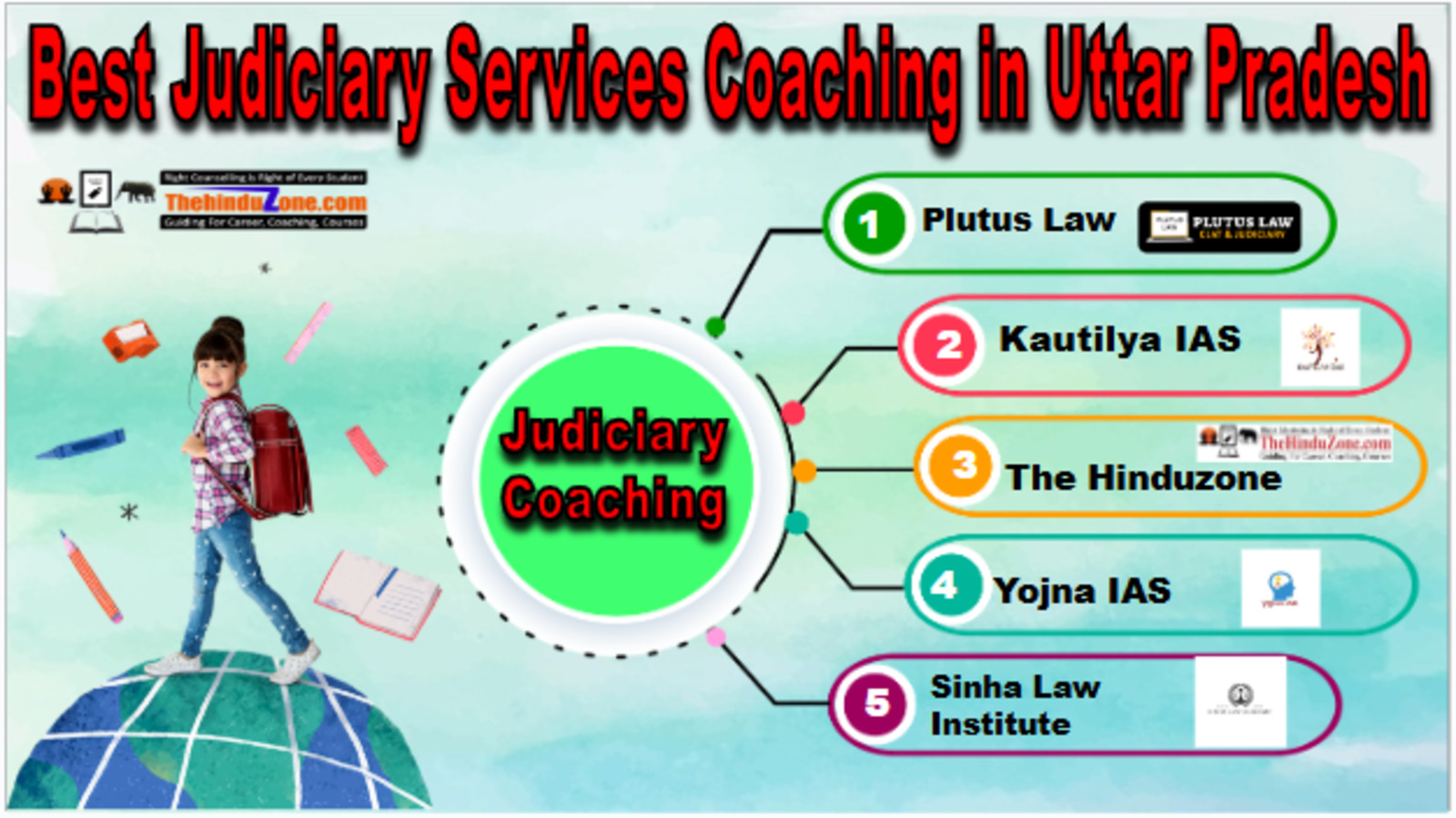 Judiciary Services Coaching in Uttar Pradesh