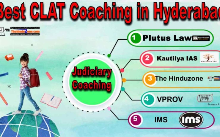 Top CLAT Coaching Institutes in Hyderabad with great faculty