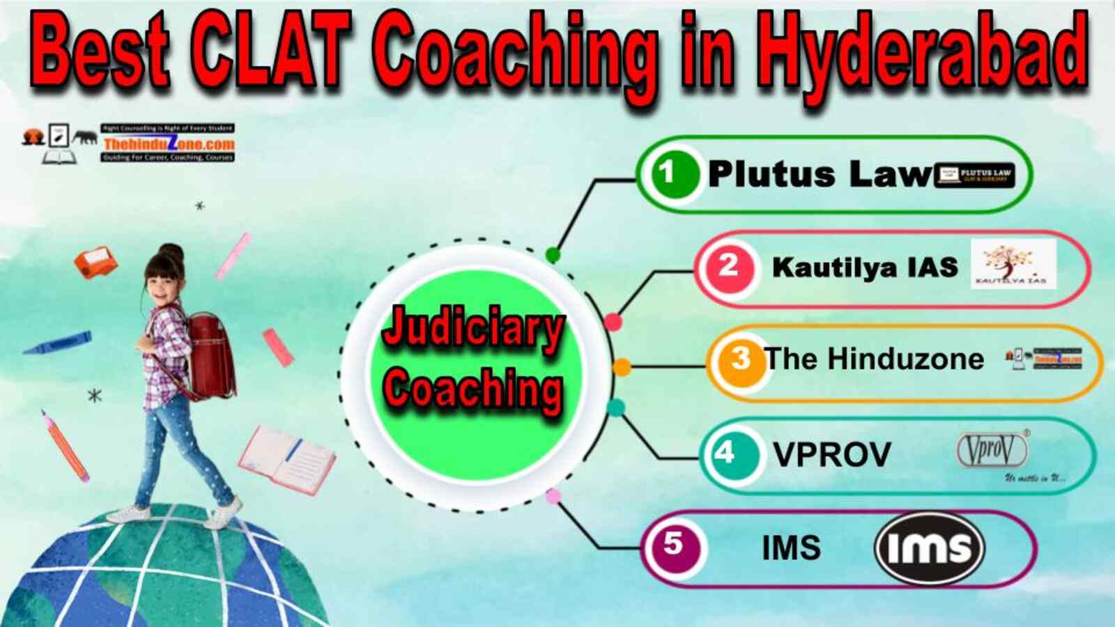 Top CLAT Coaching Institutes in Hyderabad with great faculty