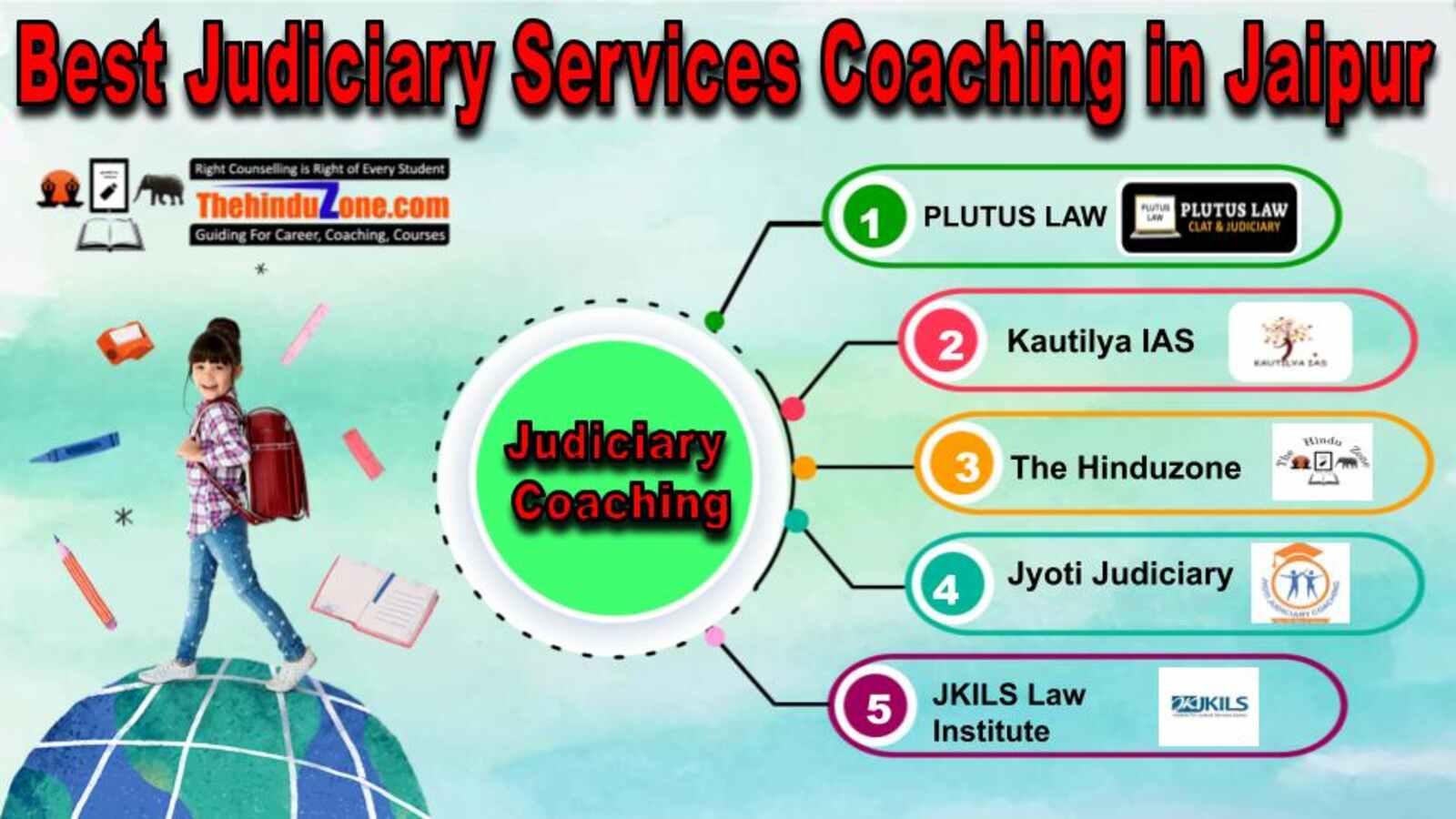 Top Judiciary Services Coaching in Jaipur